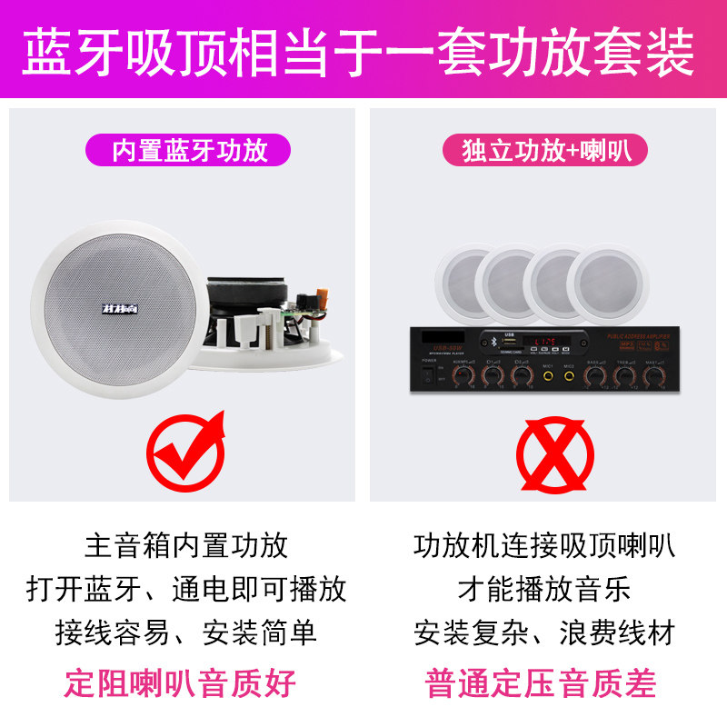 无线蓝牙吸顶喇叭音响不用功放室内店铺背景音乐广播喇叭音箱套装