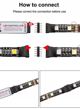 0.5M/1M/2M Set USB LED Strip 5050 RGB TV Background Lighting