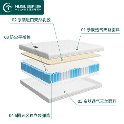 目眠床垫 独立袋卷m包弹簧进口乳胶 5星级家用护脊 0胶水双人床垫