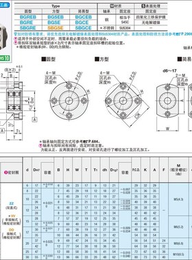 轴承座BGREB BGSEB BGCEB606 608 6900 6000 6901 6001 6902ZZ
