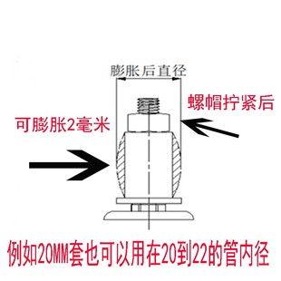 精益管万向轮配件脚轮橡胶套线棒管插杆轮套25管套可膨胀式橡胶套