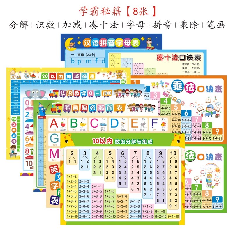 十10以内的分解与组成挂图幼儿园数学数字分R成教具儿童学习墙贴