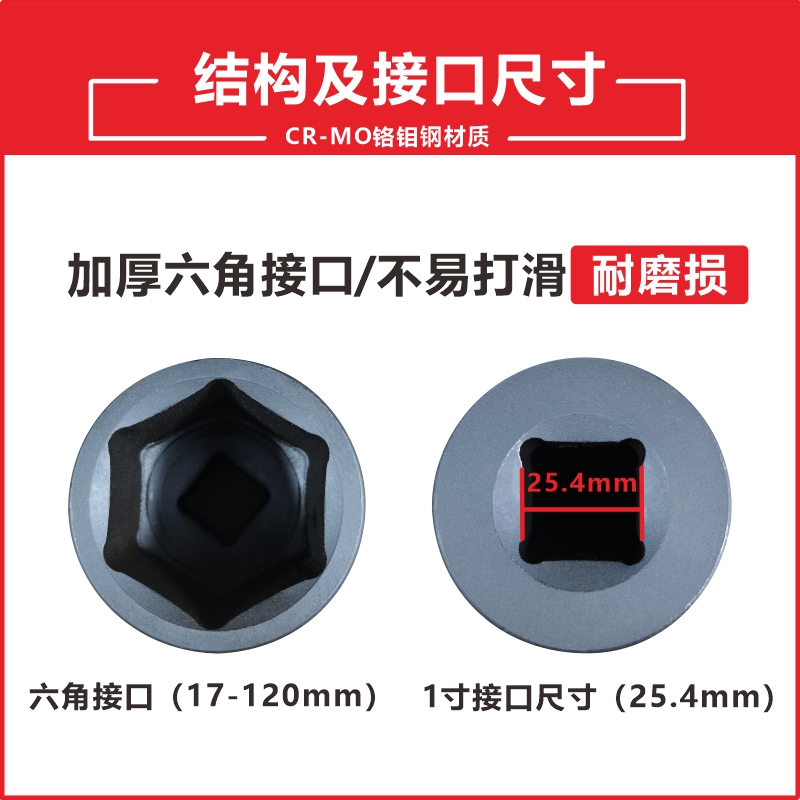 1寸大风炮套筒头重型电动气动省力扳F手大货车拆轮胎六角套筒工具
