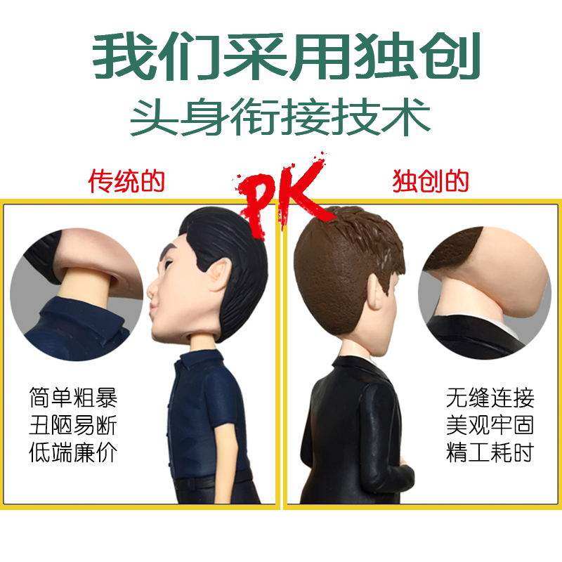 照片定制生日软陶人偶泥人真人公仔定制捏泥人泥塑小蜡像结婚礼物