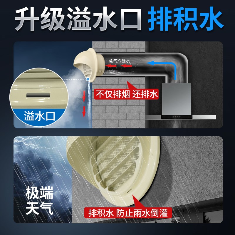 304不锈钢风帽排气pr口出风罩油烟机烟管外罩卫生间外墙出风口防