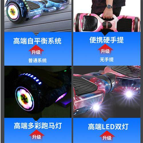 平衡车儿童8一12女孩男孩平衡车 无杆2021新款平衡车7到10岁6一12