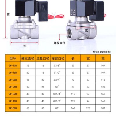 塑封节能不发热不锈钢电磁阀水t阀气阀4分6分E1寸1.2寸等AC220V 2