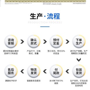 铝单板镂空新品 冲室内吊铝m厂促透光铝板z天花定制饰单孔顶装 新品