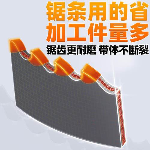 带锯条高速属350切钢5锯床锯条双金属锋U金木合金新品割网钢新品e