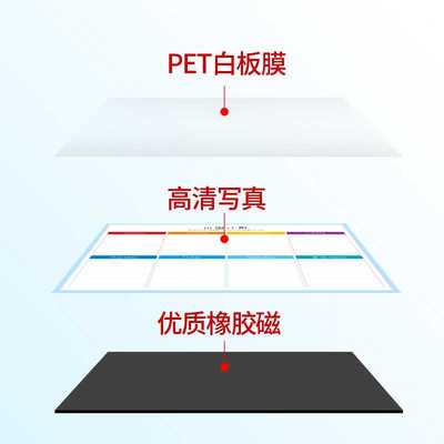儿童自律表一周孩子日程s生活作息时间磁L性工作表格男孩小学生