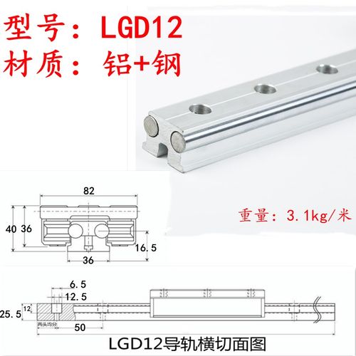 速发新品外置双i轴心直线导轨/滚轮防卡滑块滑轨/木工推U推台锯切