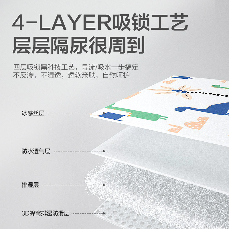 冰丝隔尿垫儿大号超大婴儿防水可洗透气宝宝成人儿童防尿床单夏天,婴童尿裤,隔尿床垫,淘宝优惠券,粉丝福利购,淘宝优惠卷