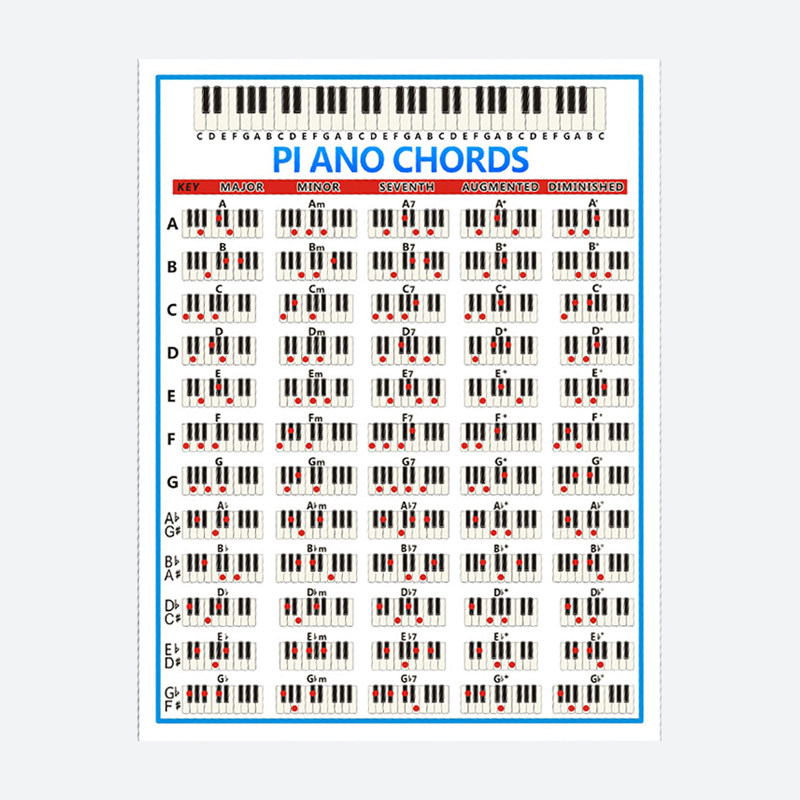 五线谱钢琴和弦练习图 铜版纸88键初学者钢琴指W法图 和弦谱,乐器/吉他/钢琴/配件,音乐/乐器陪练,淘宝优惠券,粉丝福利购,淘宝优惠卷