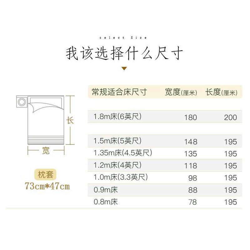 夏季天然草席.双人床.米蔺草席子学生宿舍.老式凉席芦苇席