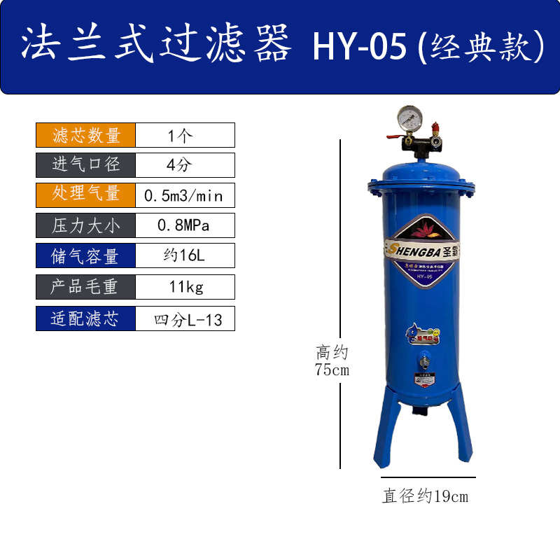 圣霸油水过滤分离净化器空压机D气泵螺杆机气源干燥机除水喷漆