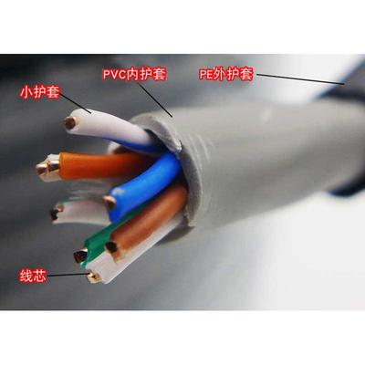 纯铜电脑网络邮监控网线米铜0300室外包58线护套无氧芯.双双绞线