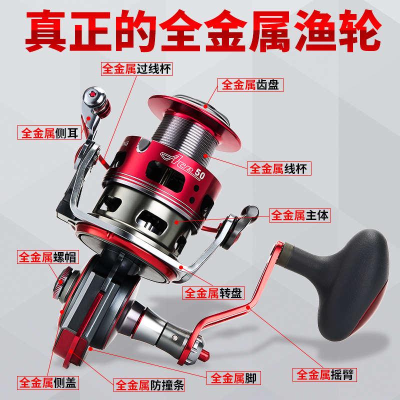威恒全金属渔轮纺车轮路亚轮鱼线轮12轴路亚海杆矶竿远投锚鱼轮