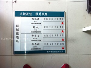 新款新品铝合金导向牌铝m型材科室牌标识牌门牌定制人员去向牌可