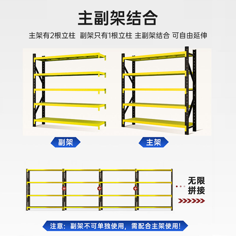 新款仓储货架多层置物l架仓库重型商用家用车库超市快递T站整理架