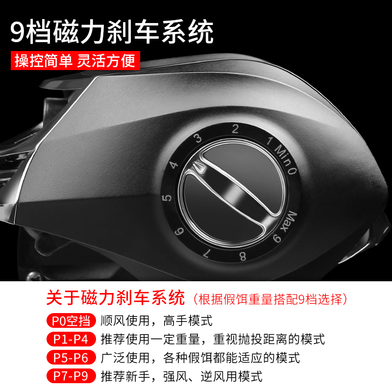 水滴轮防炸线全金属路亚竿u渔轮路亚轮微物水滴S轮马口筏钓冰钓远
