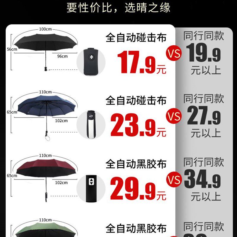 雨伞定制logo可印广告字订制全自G动折叠男女礼品 晴雨两用遮