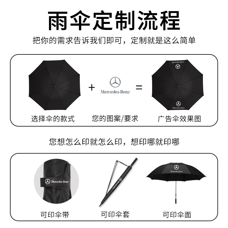 特大号超大雨伞定制logo图案订C做可印广告伞印字照片定做酒店迎
