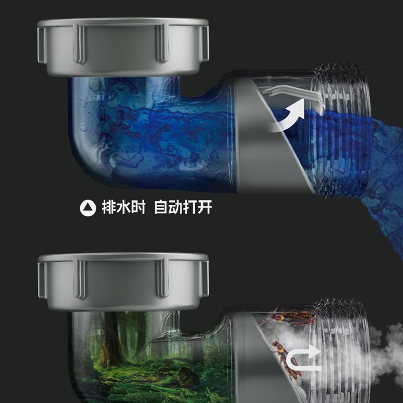厨房下水管单g槽双槽洗菜池下水管超省空间厨房下水管排水管后置
