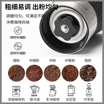 推荐手摇咖啡研磨机磨咖啡豆手动磨豆机咖啡机家用小型手磨咖啡研