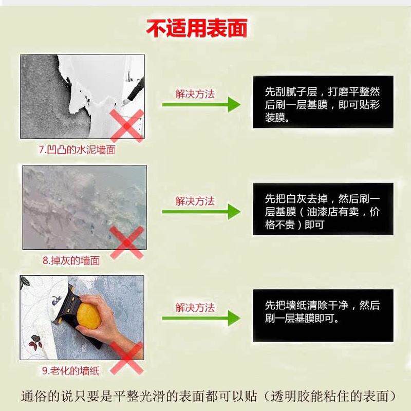包窗边框自粘窗户套包边玻璃门包边框装饰条自粘防水瓷砖腰线贴纸