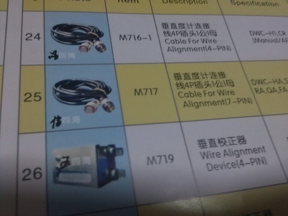 器垂编校正用 SL垂直校正器M719MM720 X02Q5B119G51直/7-封面