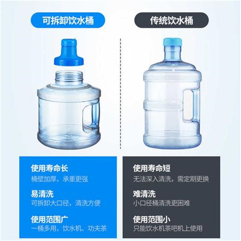 饮水机桶可拆洗桶j盖功夫茶水桶抽水器转换盖纯净矿泉X水家用储水