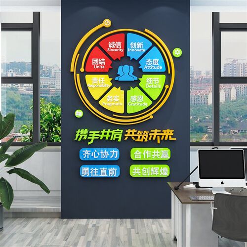 公司团队励志标语墙贴会议室背景墙布置办公室墙面装饰Z企业文化