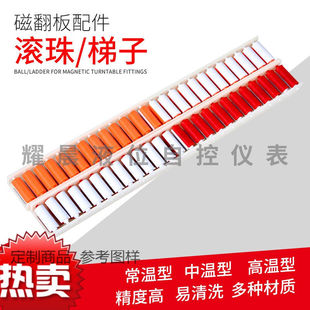 磁翻板液位计配件面板内芯定制安装G工程材质常中高温度常温一