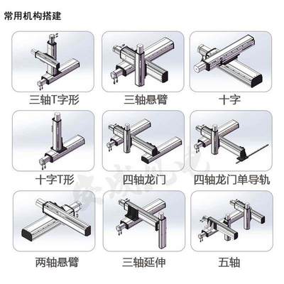 新品滚珠丝杆直线导轨十