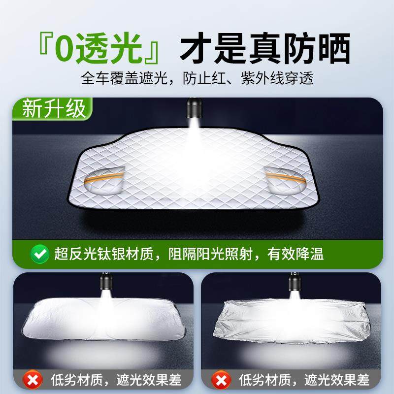 汽车遮阳罩防g晒隔热遮阳挡帘前挡风玻璃车衣车罩伞车挡车窗小车,汽车用品/电子/清洗/改装,遮阳挡,淘宝优惠券,粉丝福利购,淘宝优惠卷