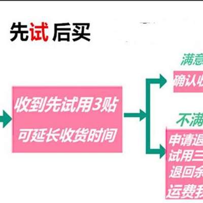 厂家颈腰贴膏肩颈坐n骨足跟痛黑膏关节贴肩周腰疼腰痛椎间盘贴禄