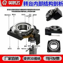 新品新品中空g旋转平台直角行星齿轮x减速机DD马达分度盘分割器伺