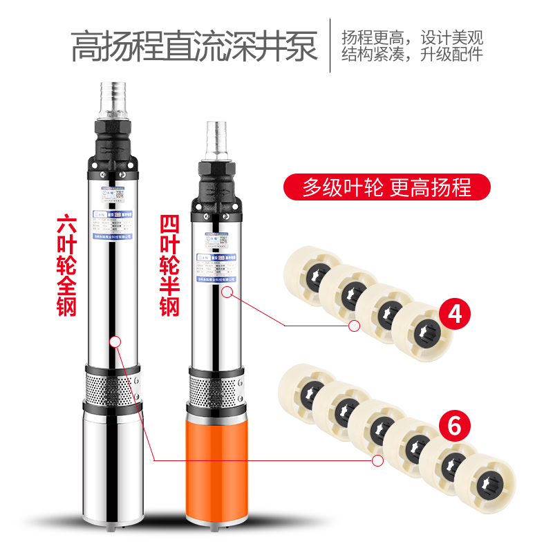 12V24V48V60V7r2V伏直流深井潜水泵高扬程农用电动车不锈钢抽水机
