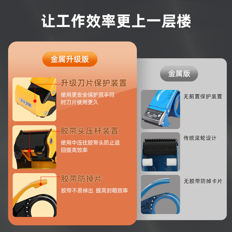 小号铁质封箱器加厚金o属胶带切割器快递打包透明胶纸机手动打包,文具电教/文化用品/商务用品,胶带切割器,淘宝优惠券,粉丝福利购,淘宝优惠卷
