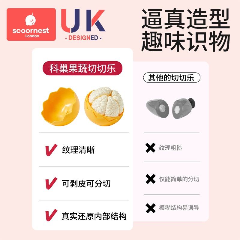 科巢水果切切乐玩具宝宝切蔬菜儿童过家家厨房套装可切菜男孩女孩,玩具/童车/益智/积木/模型,过家家玩具,淘宝优惠券,粉丝福利购,淘宝优惠卷