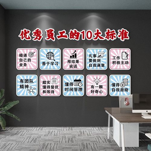 办公室墙面装饰企业文化墙公司励志标语团队形象墙氛围布置墙贴画