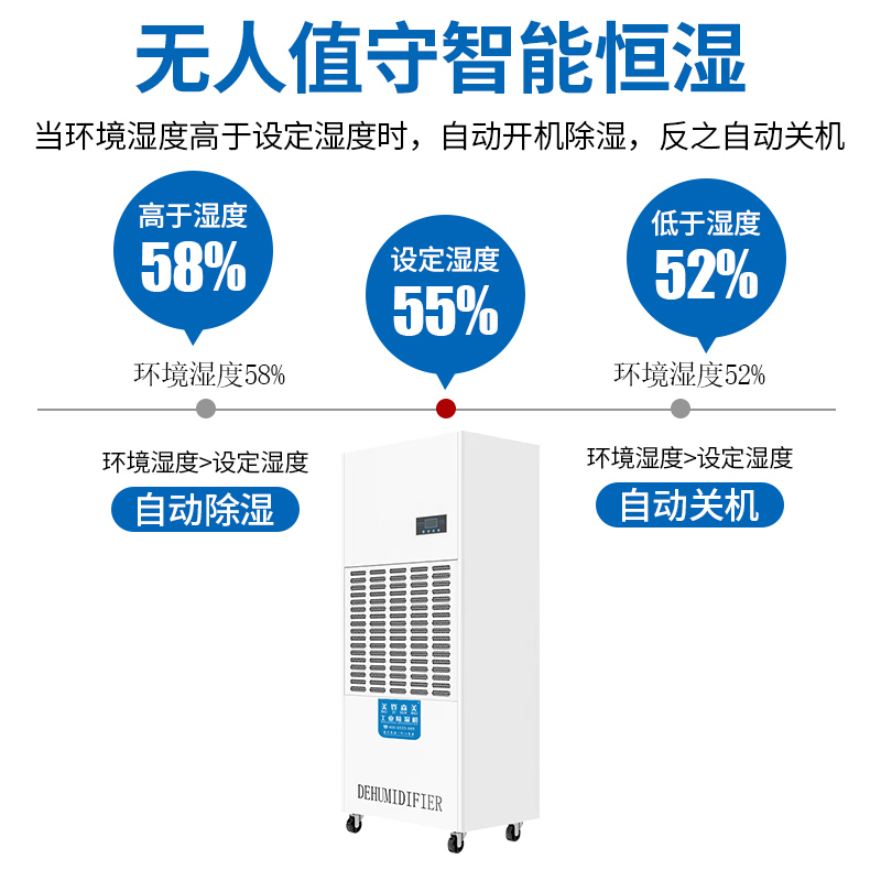 除湿机地下e室用工业大功率除湿y器大型工厂房除湿机烘干房设备仓