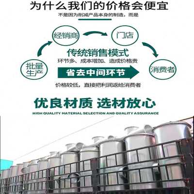 304新品新品不锈钢焊接风管无缝污水通风管道工业排废气除尘排ip 基础建材 焊接管 原图主图