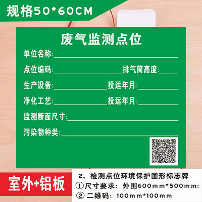 废气监测点位标志牌污水监测点位危险废物存贮场所雨水污水排放口