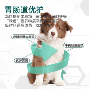 汉优幼犬狗粮g通用型全价粮泰迪比熊泰迪比熊博美小型犬狗粮1.5KG