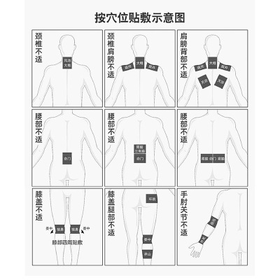 骨折骨裂恢复药接骨续筋韧带拉伤跌打损伤贴膏崴脚扭伤骨伤软组织