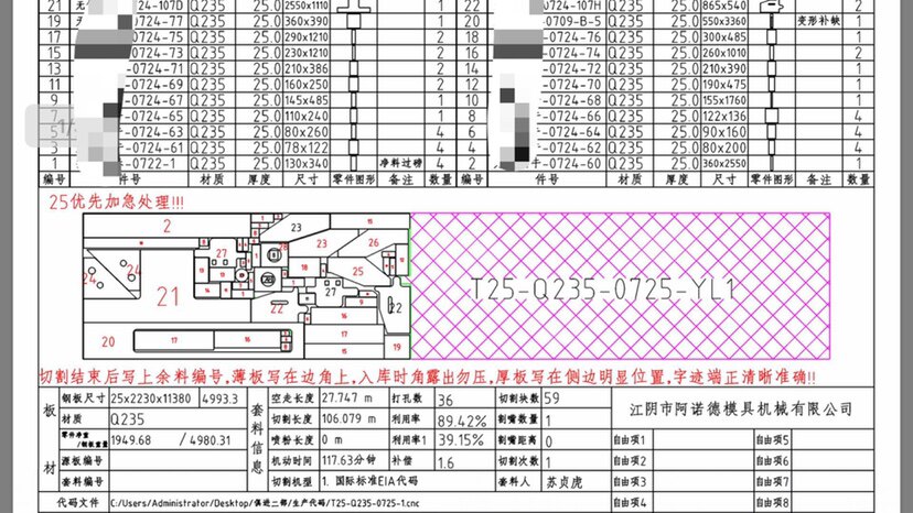 Sinocam激光套料排版数控等离子切割软件 上千万种零件 自动分类