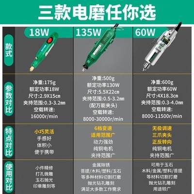 新品新品多功能玉石V雕r刻机台磨机小型切割机K推台锯木工打磨家