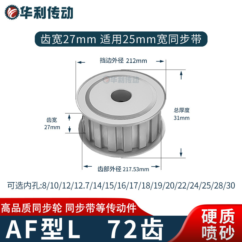 同步轮L72齿带宽25内孔14 15 16 17 18 19 20 22同步带轮硬质喷砂 五金/工具 带轮 原图主图