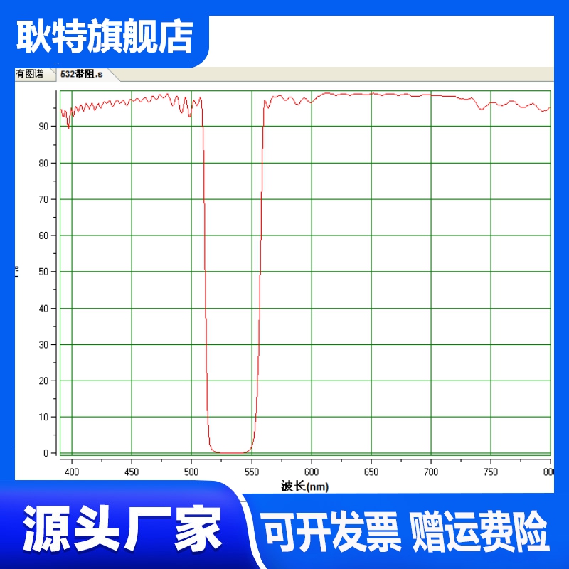 532nm负性滤光片带阻滤镜陷波片532nm截止 OD4 530nm各种尺寸